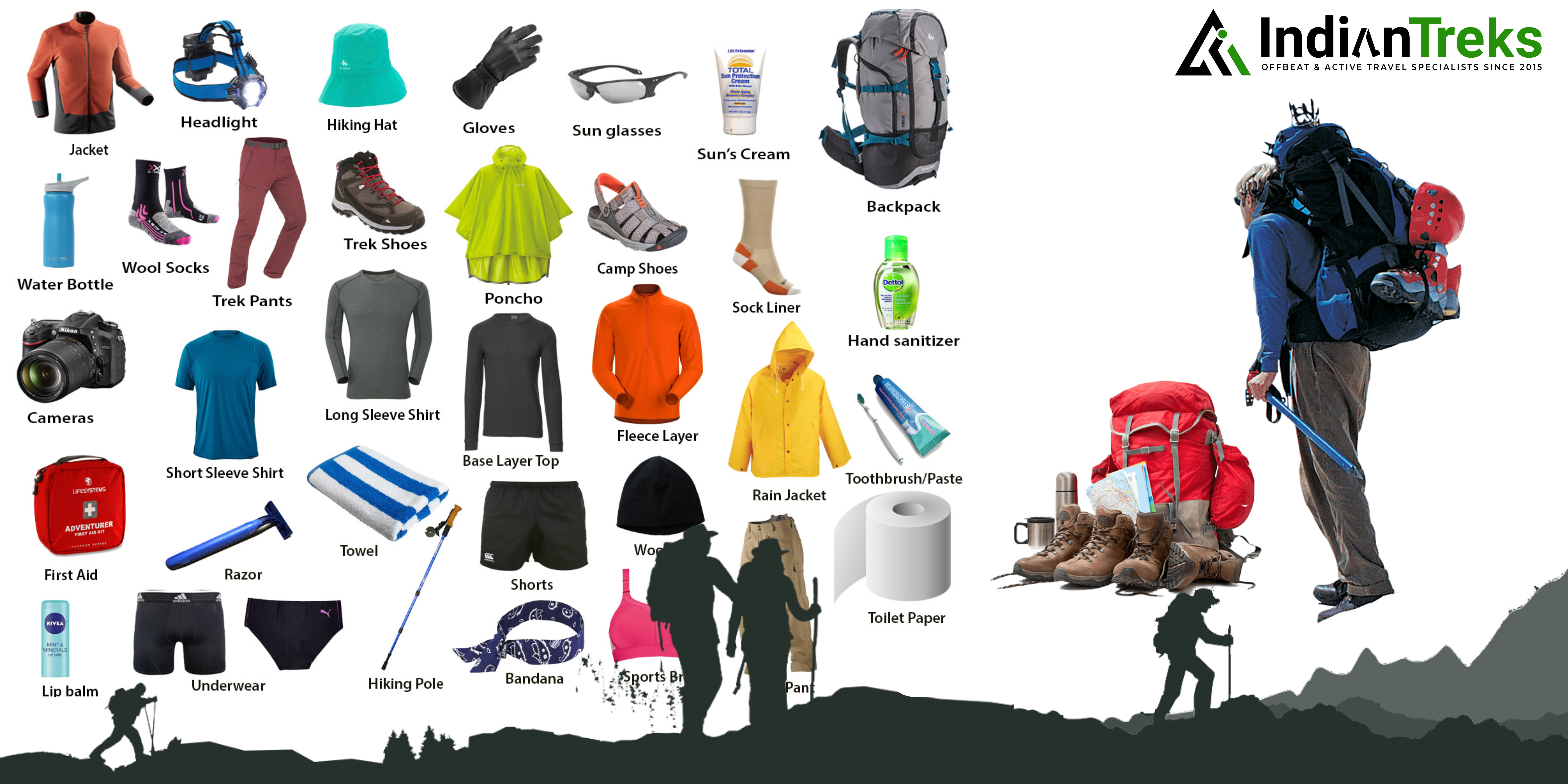 Trekking equipment shop in Sankari - Gear for Har Ki Dun, Kedarkantha