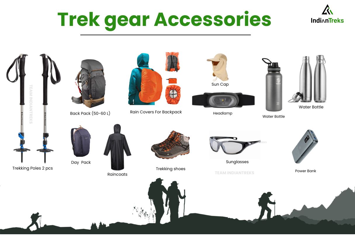 Essential things to carry for Kedarkantha Trek – gear, clothing, and safety items.