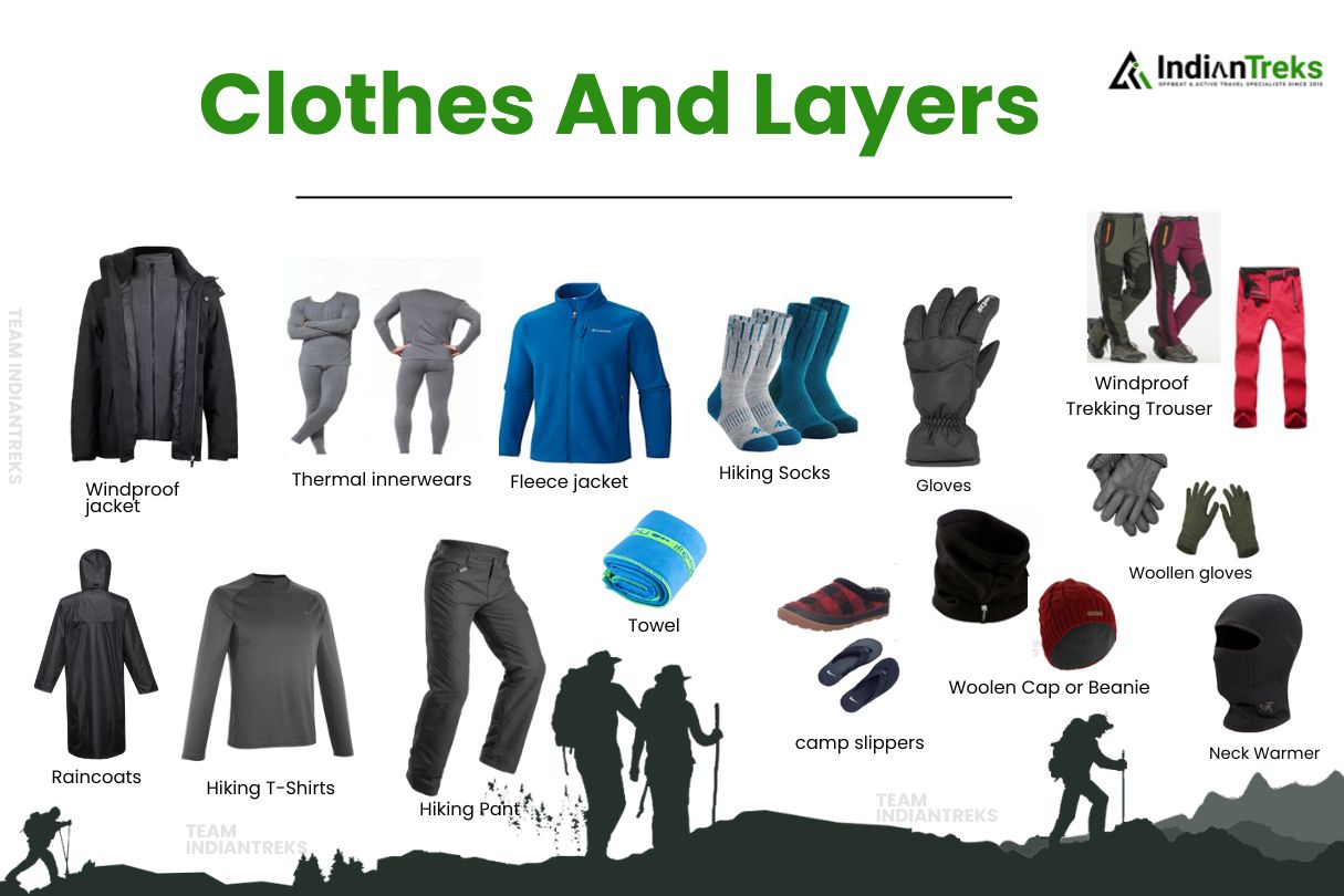 Winter trekking essentials for Kedarkantha – jackets, thermals, gloves, and gear.