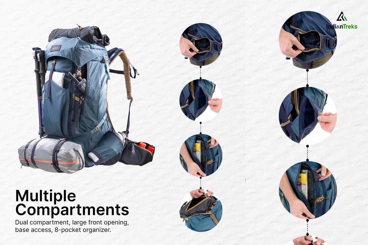Trekking Backpack Buying Guide: Comfort, Fit & Durability