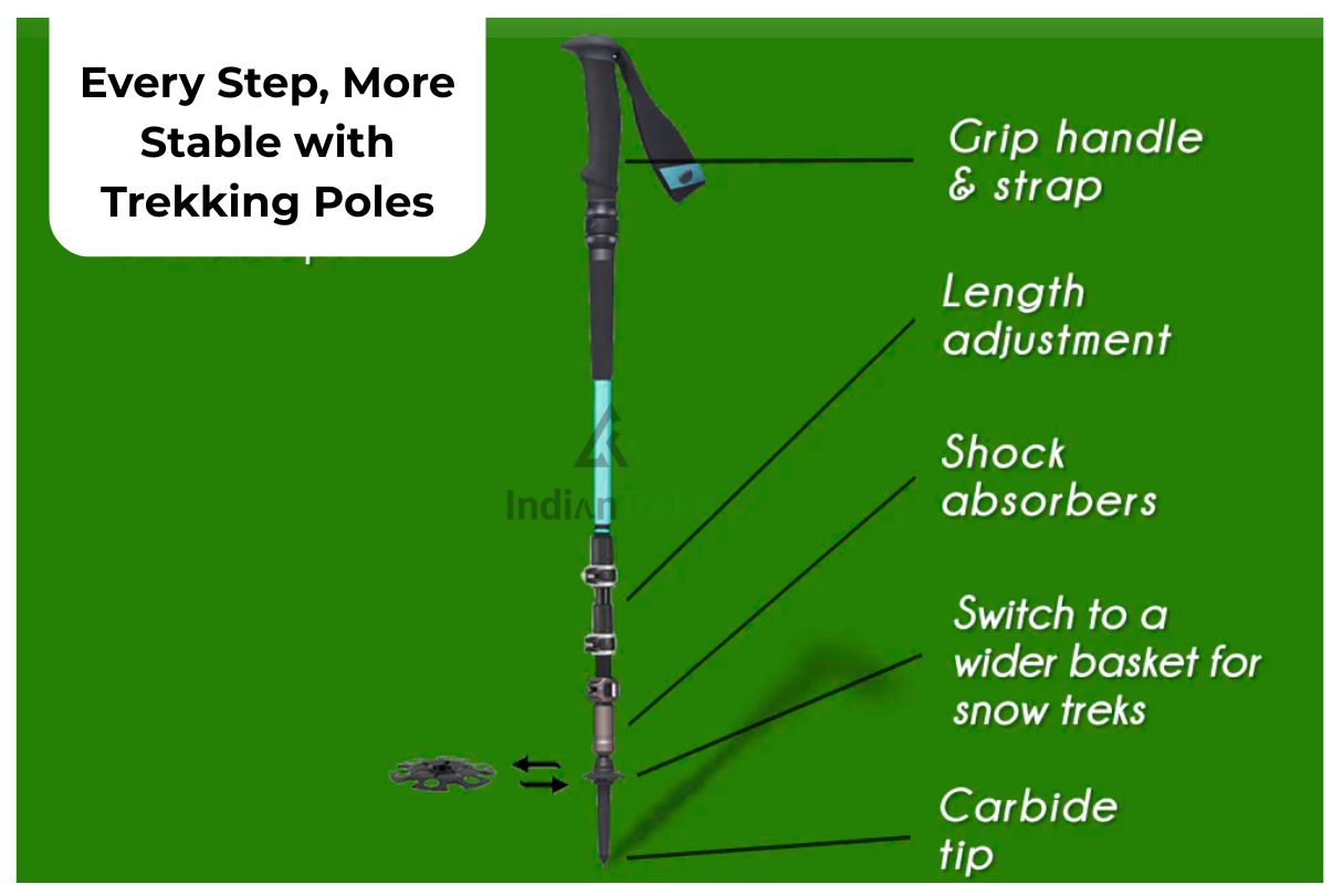 Trekking poles in hands of trekker crossing a stream