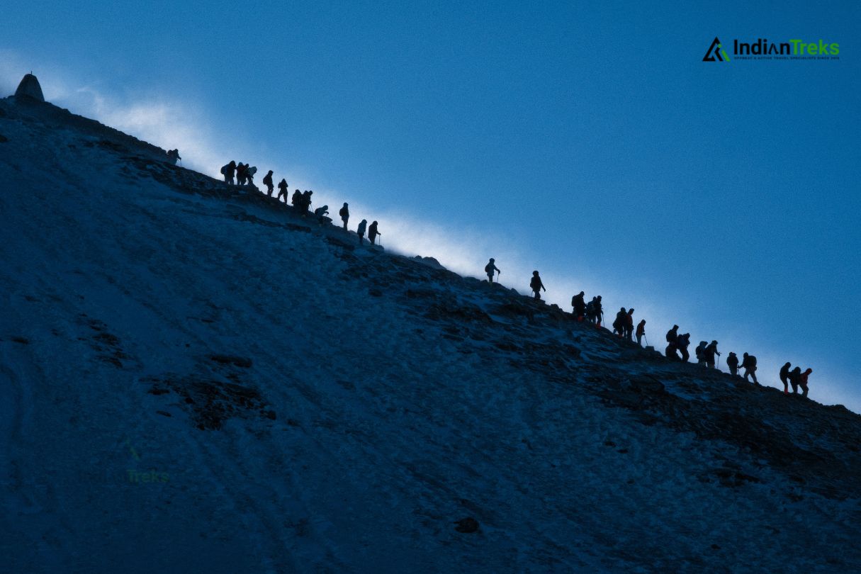 Himalayan Sunrise Kedarkantha